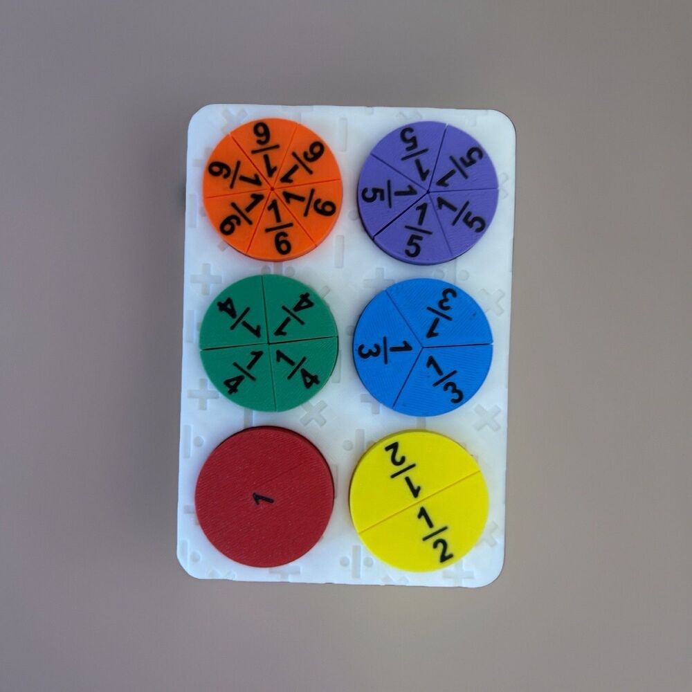 Fractions Table For Kids - 1, 1/2, 1/3, 1/4, 1/5, 1/6th Of A Circle 4 Toddlers - Picture 2 of 6